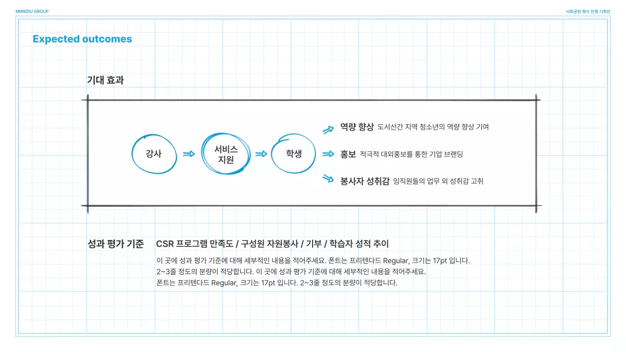 하늘색과 흰색의 심플한 방안지 컨셉 기업 행사 진행 기획서