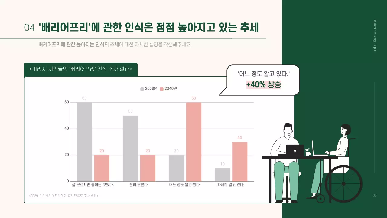 베이지와 초록색의 심플한 배리어프리 과제 발표자료