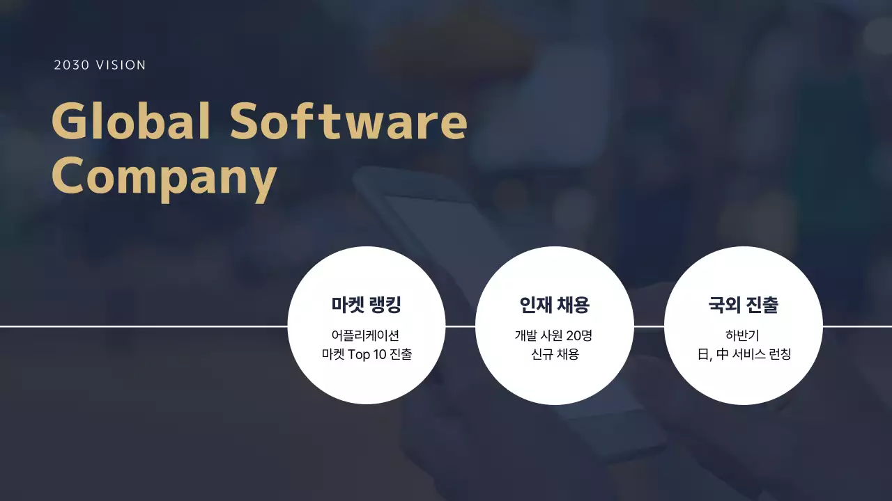 남색 금색의 종무식 성과 보고 발표용 프레젠테이션