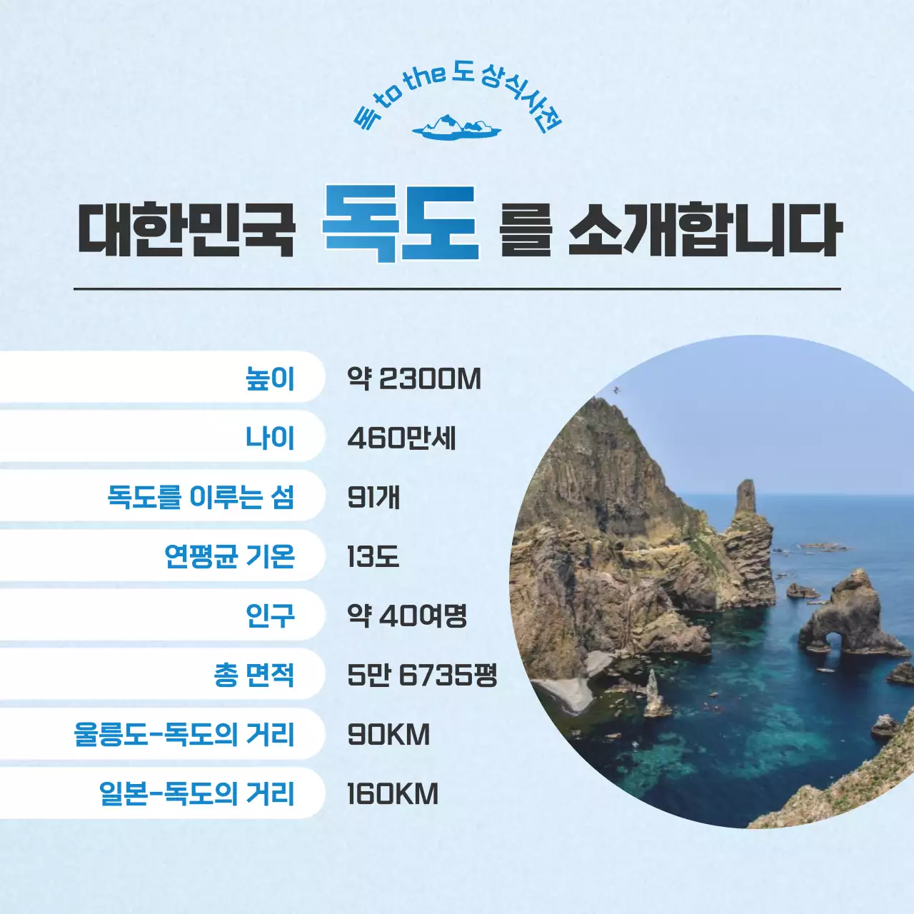 하늘색과 파랑의 심플한 독도의날 정보 게시글