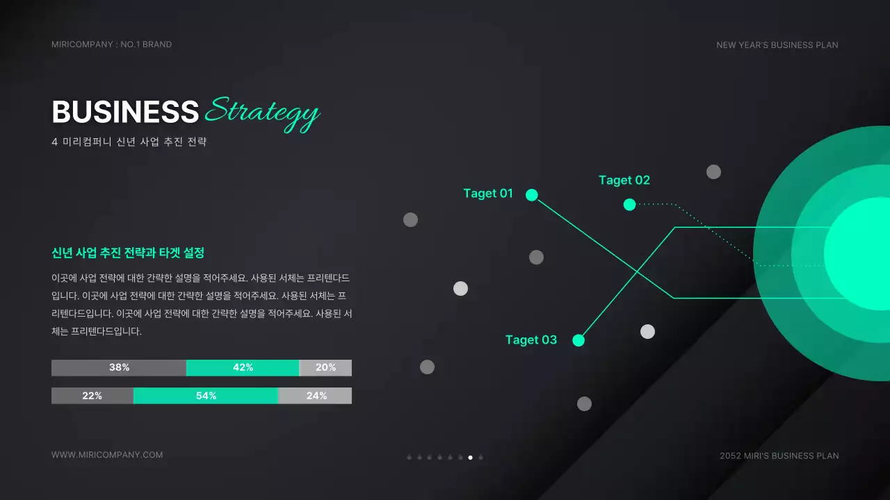 검은색과 연두색의 모던한 신년 사업계획서