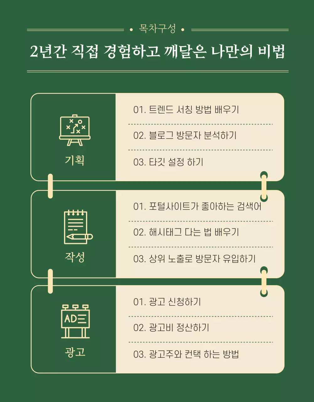 그린컬러의 깔끔한 전자책 홍보페이지