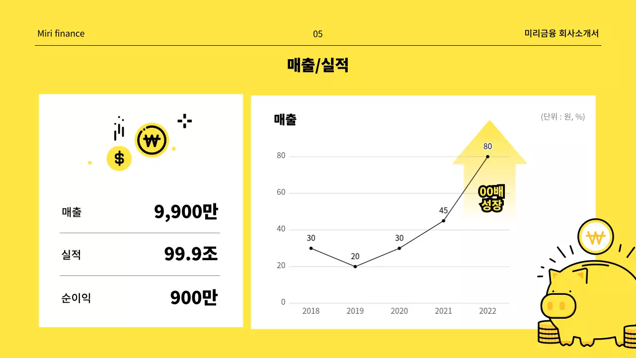 노랑과 흰색의 미니멀한 금융 회사소개서