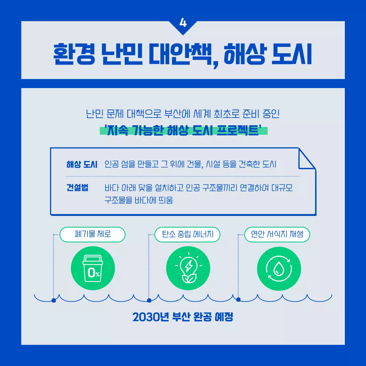 파랑과 초록색의 심플한 기부 후원 안내서