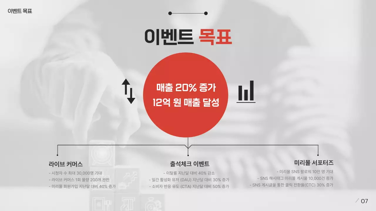 빨강과 검정색의 블랙프라이데이 쇼핑몰 이벤트 기획서