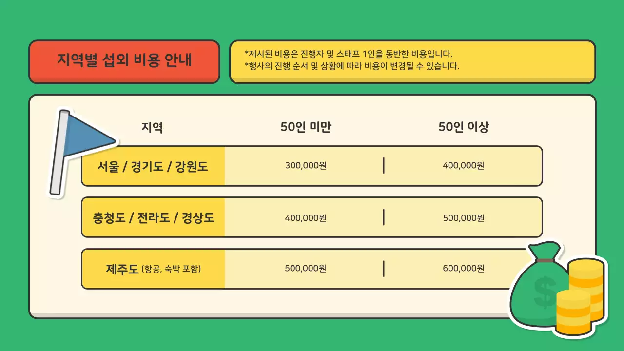 빨간색 초록색의 귀여운 스티커 컨셉의 공연업계 사회자용 포트폴리오