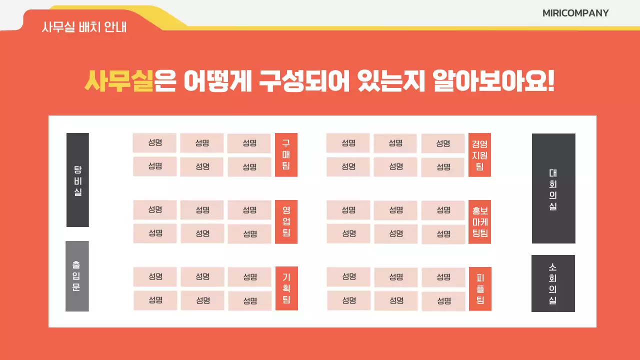 주황색과 노랑의 키치한 신입사원 매뉴얼 정보