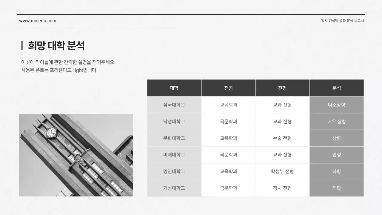 그레이톤의 깔끔한 입시 컨설팅 결과 분석 보고서 대입 입시 수능 입시학원 에듀
