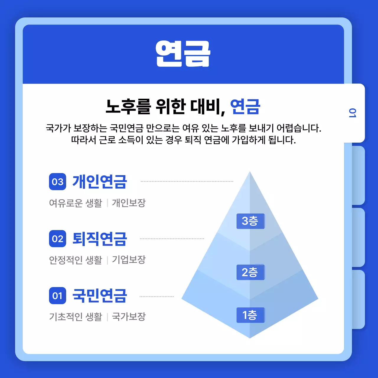 파란색 폴더 테마의 퇴직 연금 금융 카드뉴스