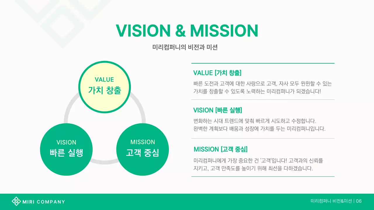 초록색과 흰색의 기본적인 회사소개서 포트폴리오