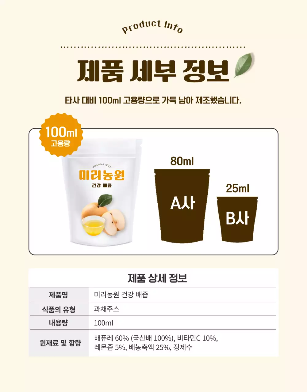 갈색과 주황색의 트렌드한 건강식품 소개서