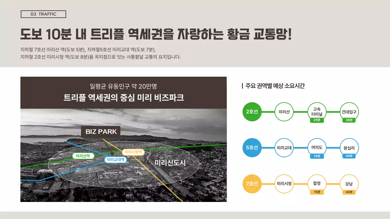 갈색과 흰색의 심플한 상가 분양 투자 소개서