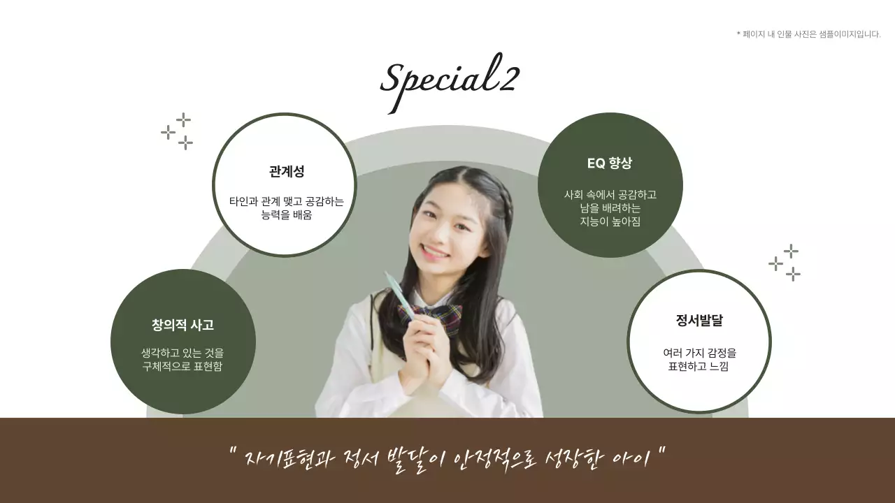 녹색의 심플한 미술심리강사 포트폴리오