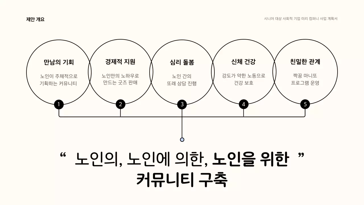 노랑색과 연보라색의 귀엽고 베이직한 일러스트를 사용한 비즈니스 보고서