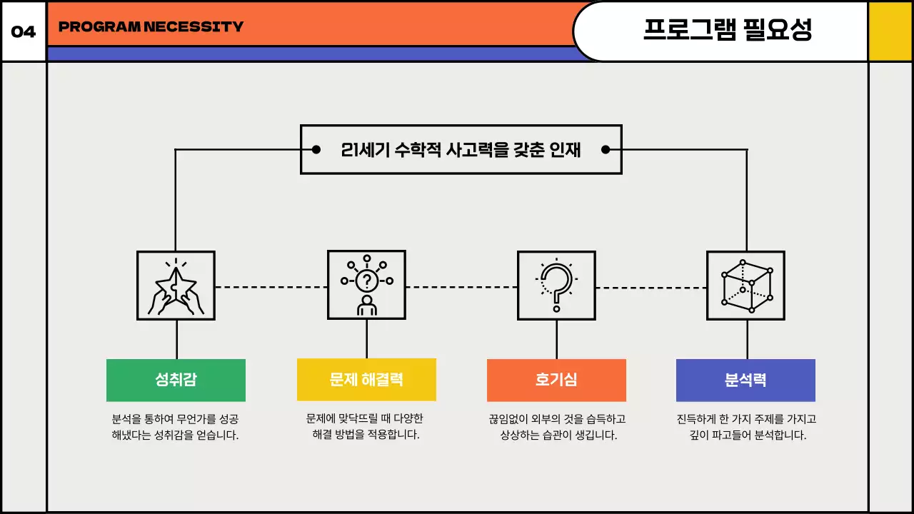 컬러풀한 기하학적 도형의 놀이수학 방과후수업 제안서