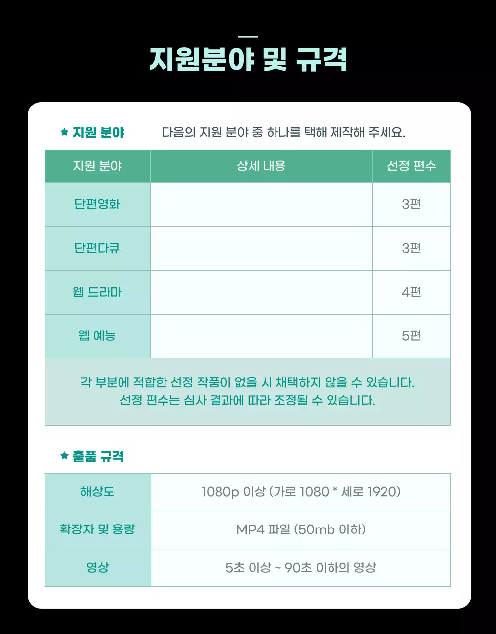 블랙 컬러에 민트컬러로 포인트를 준 트랜디하고 심플한 팝 숏폼 필름 상세페이지