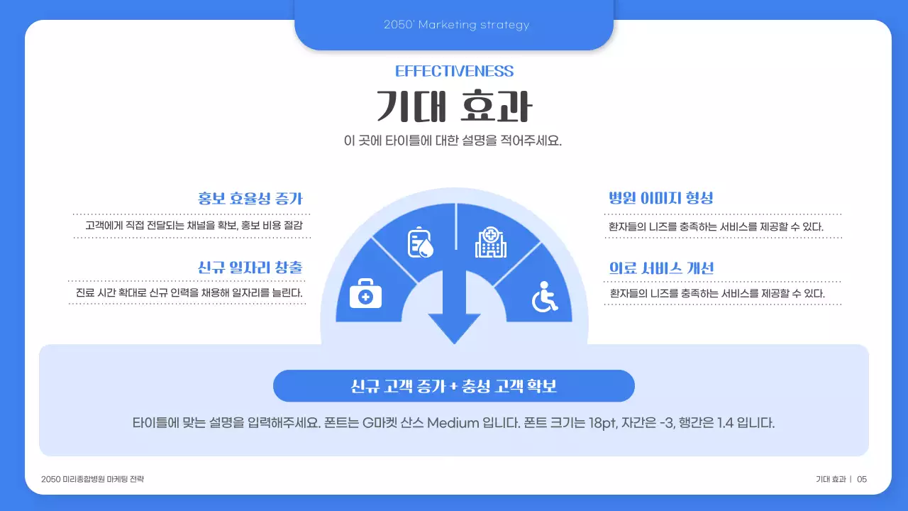파란색의 깔끔한 의료마케팅 전략서 (프레젠테이션)