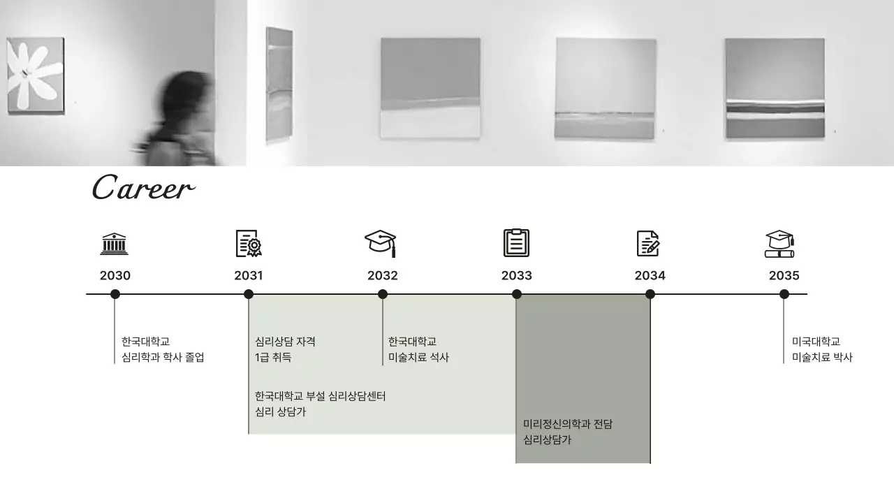 녹색의 심플한 미술심리강사 포트폴리오