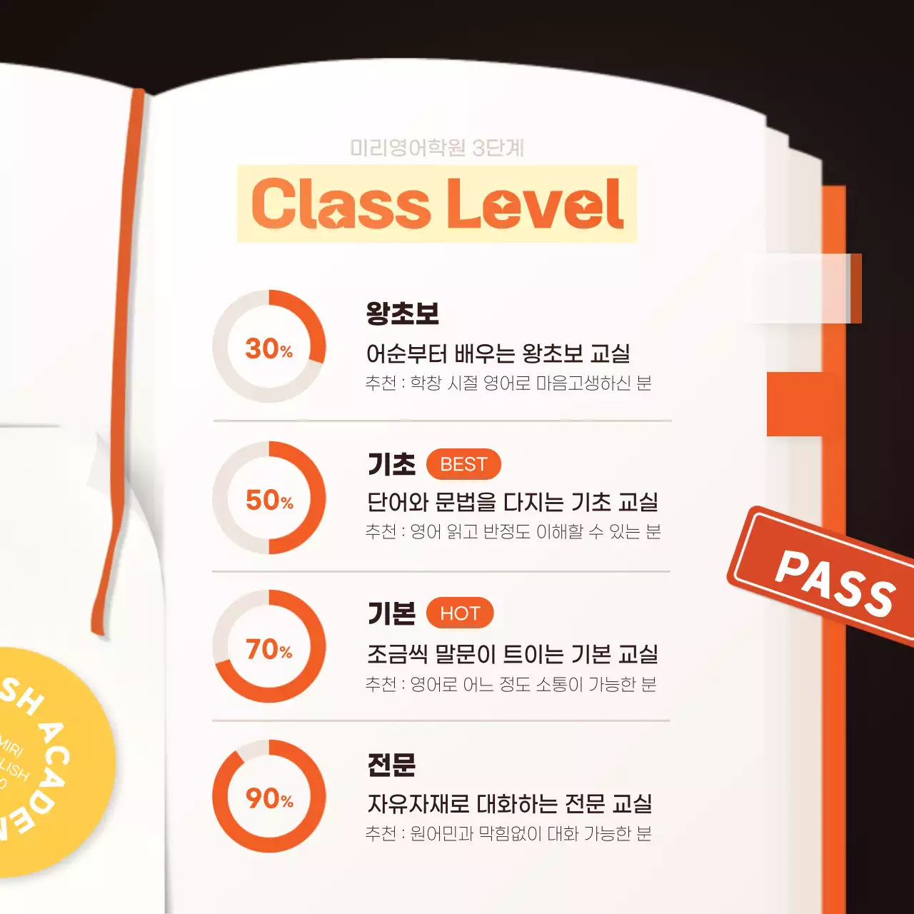 주황색 노란색의 책 일러스트 영어 학원 홍보