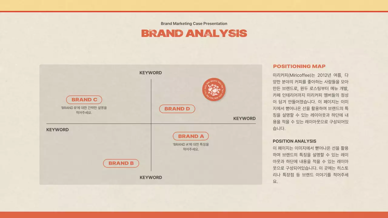 다홍색과 노란색의 빈티지한 컨셉의 카페 브랜드 마케팅 사례 조사 발표