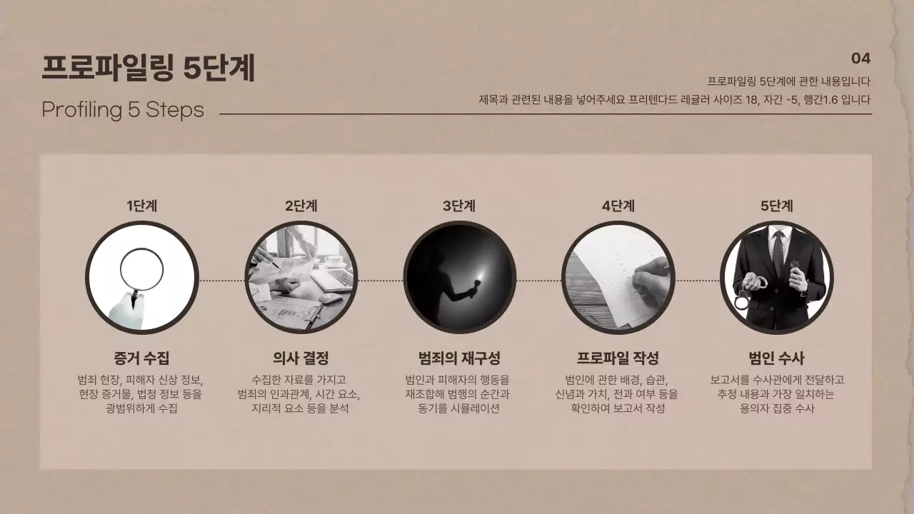 갈색의 종이 테마의 범죄 심리학 연구 발표자료