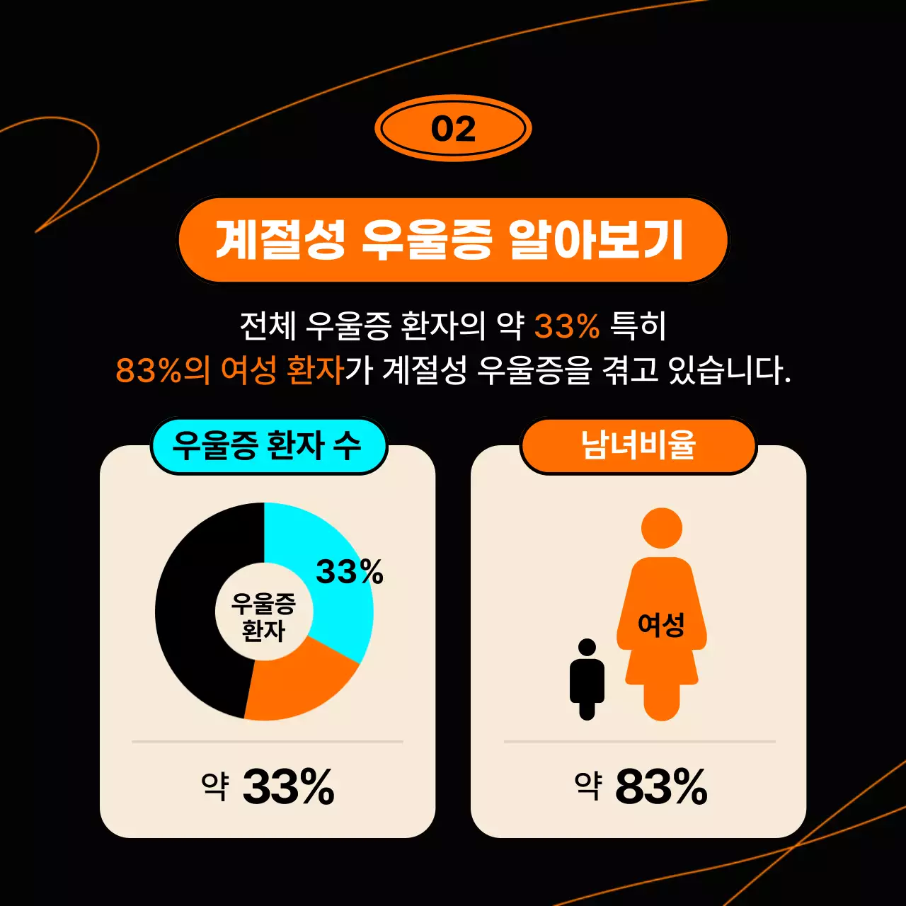 검정의 아기자기한 계절성 우울증 심리 치료 정보