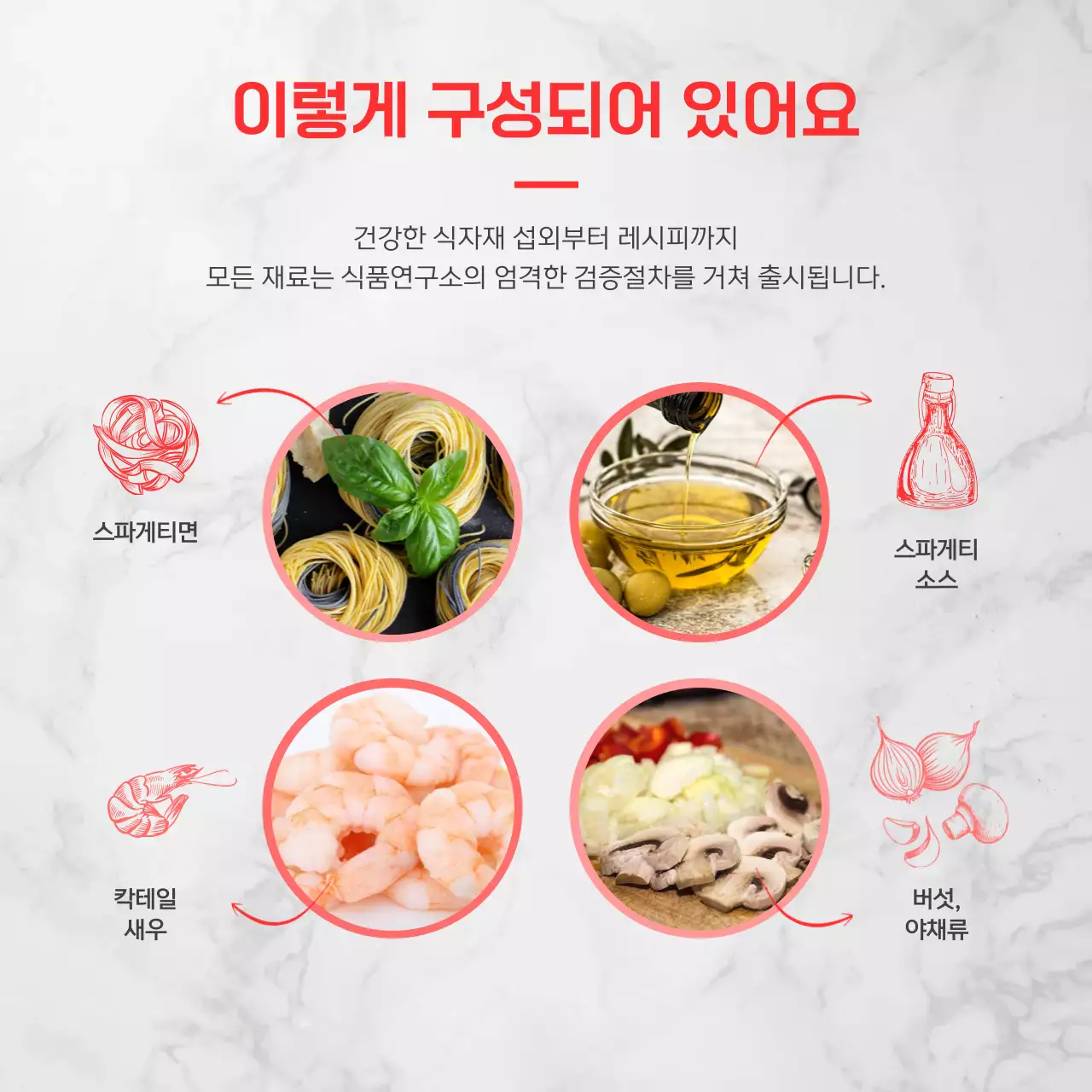 아마존_식료품