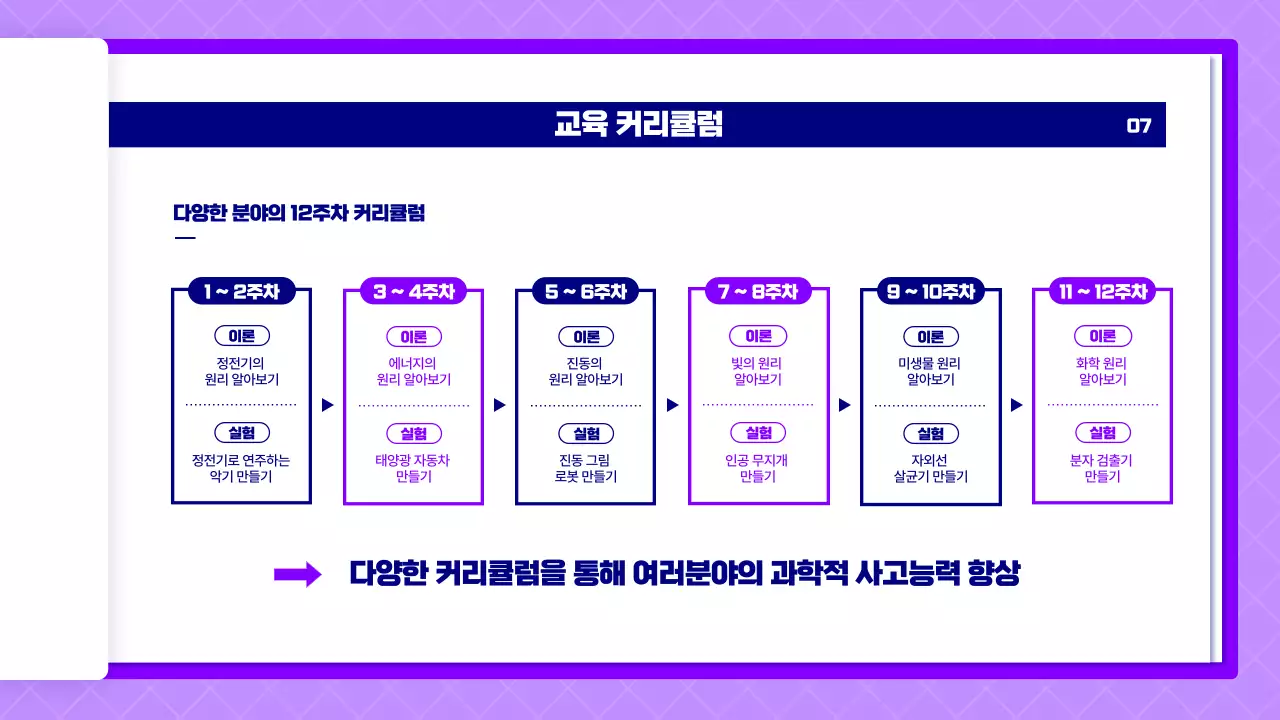 보라색의 페이지를 활용한 과학수업 제안서