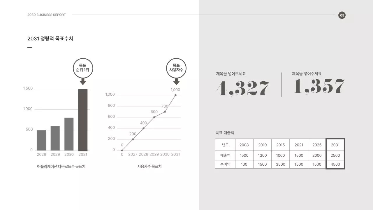 갈색과 흰색의 심플한 종무식 성과보고서