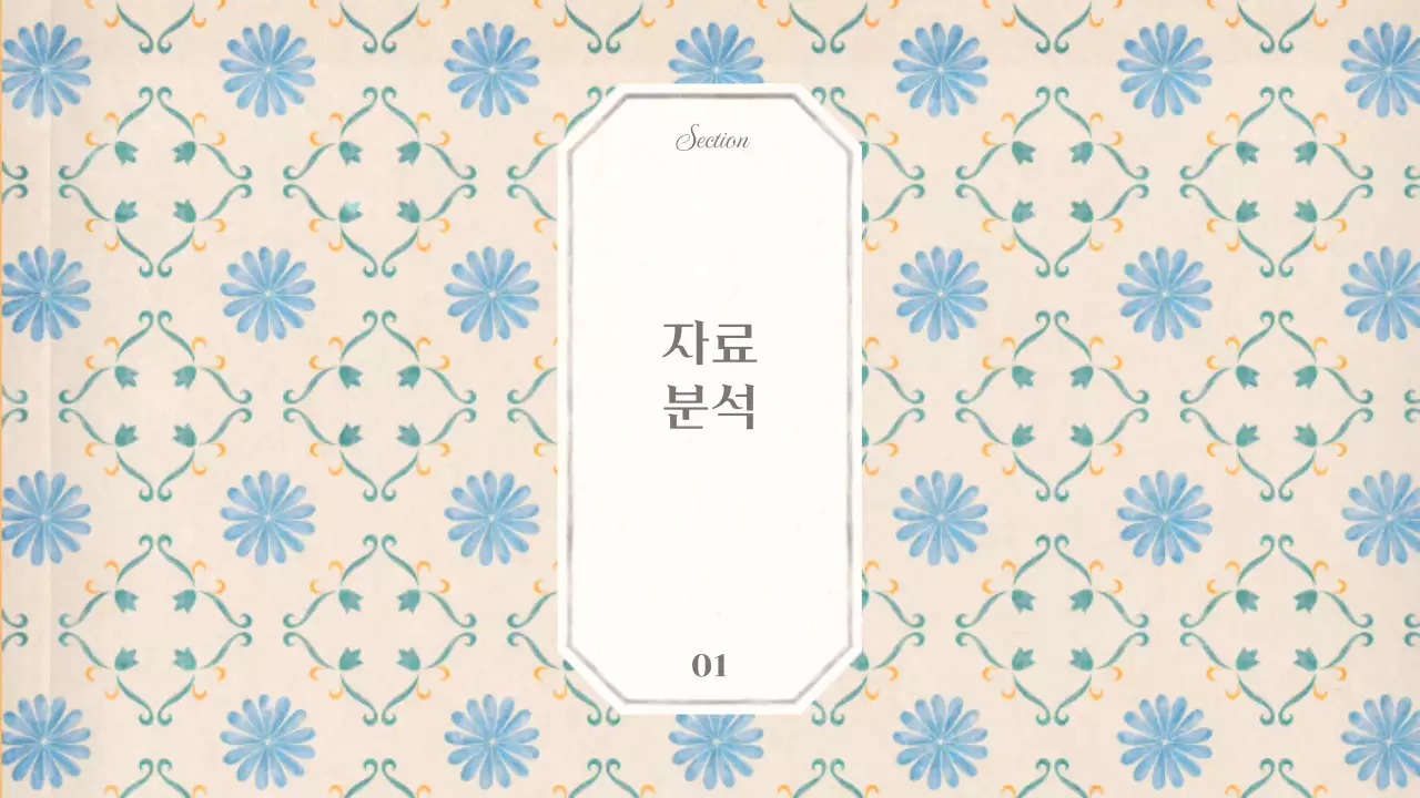 베이지와 하늘색의 빈티지 벽지 패턴의 감성적인 컨셉의 기본 레이아웃