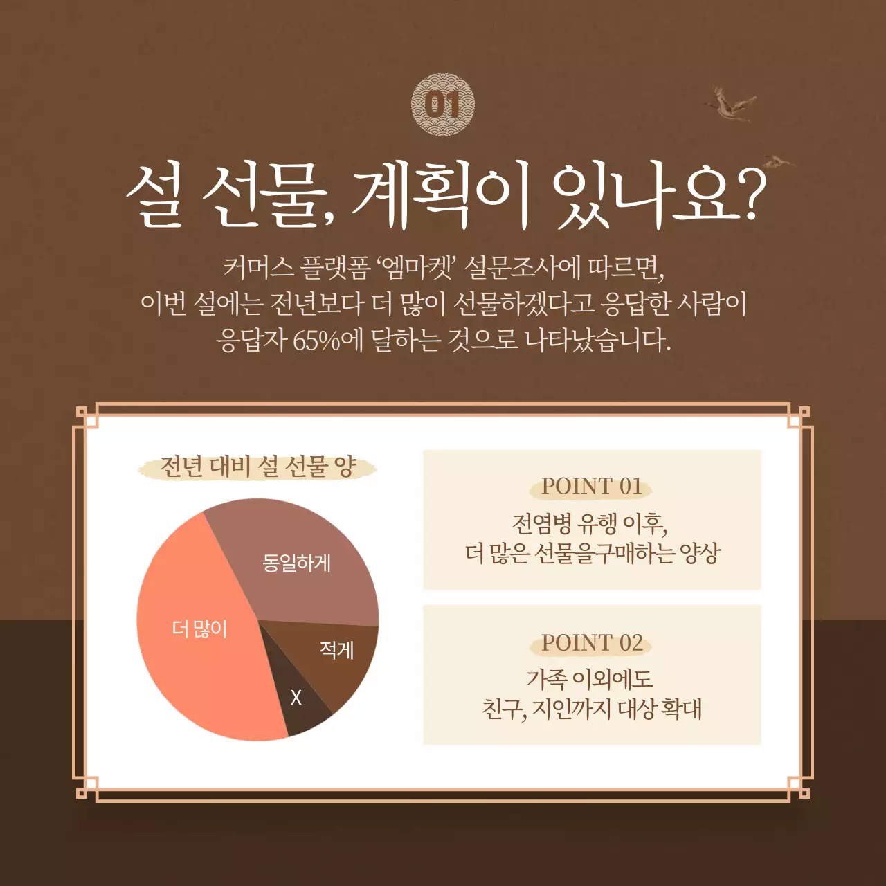 전통적인 분위기의 설 선물대전