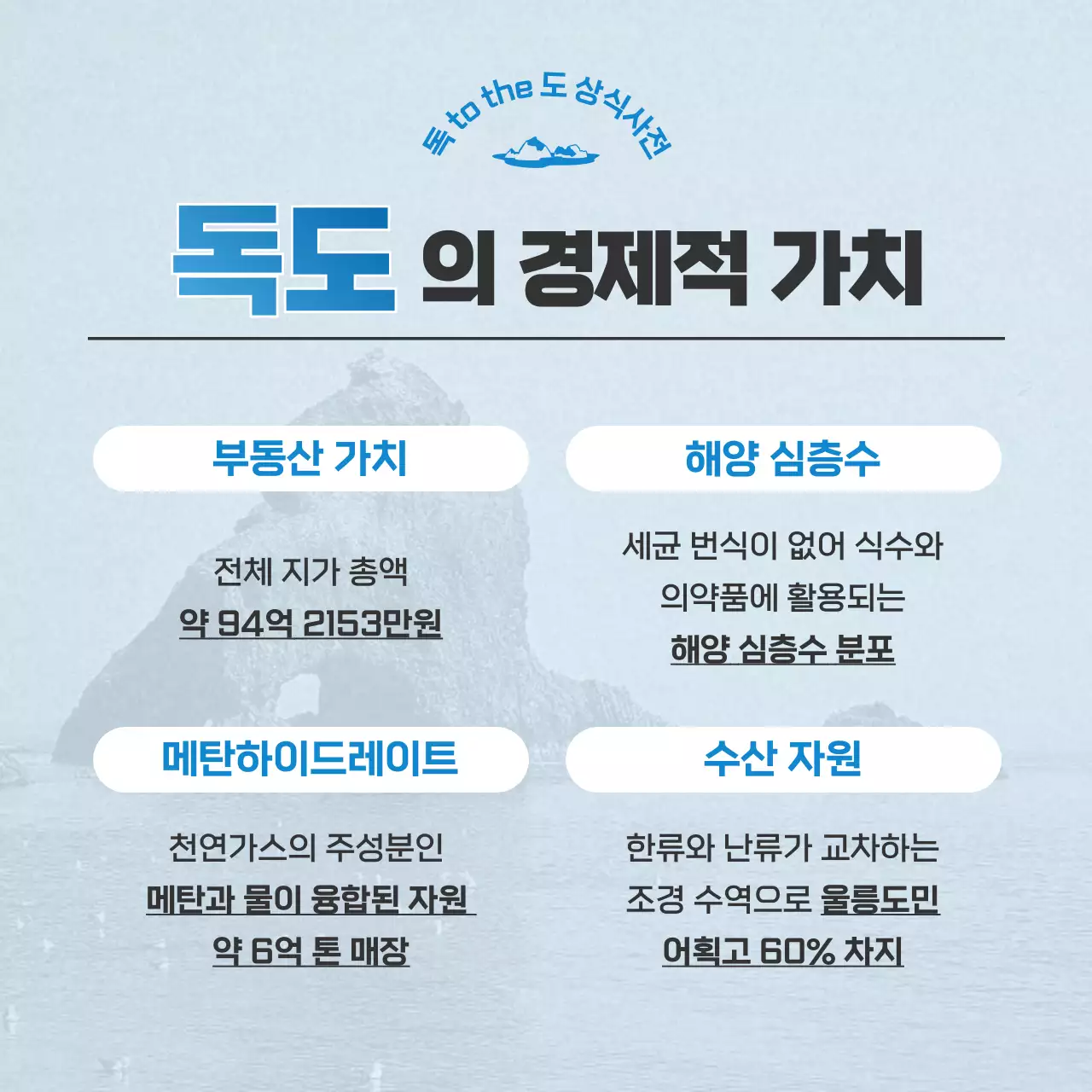 하늘색과 파랑의 심플한 독도의날 정보 게시글