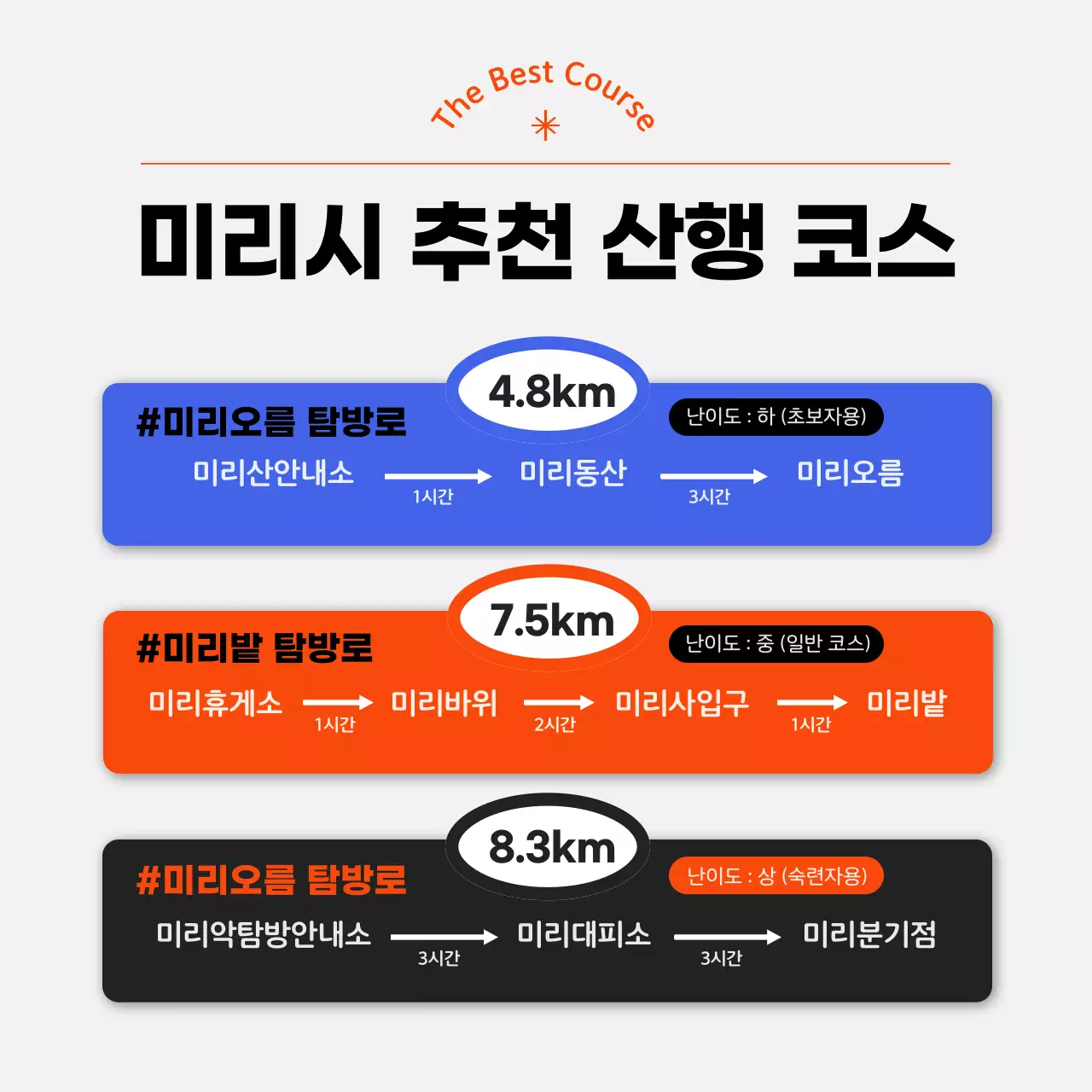 오렌지 포인트 컬러의 심플하고 세련된 겨울 산행 가이드