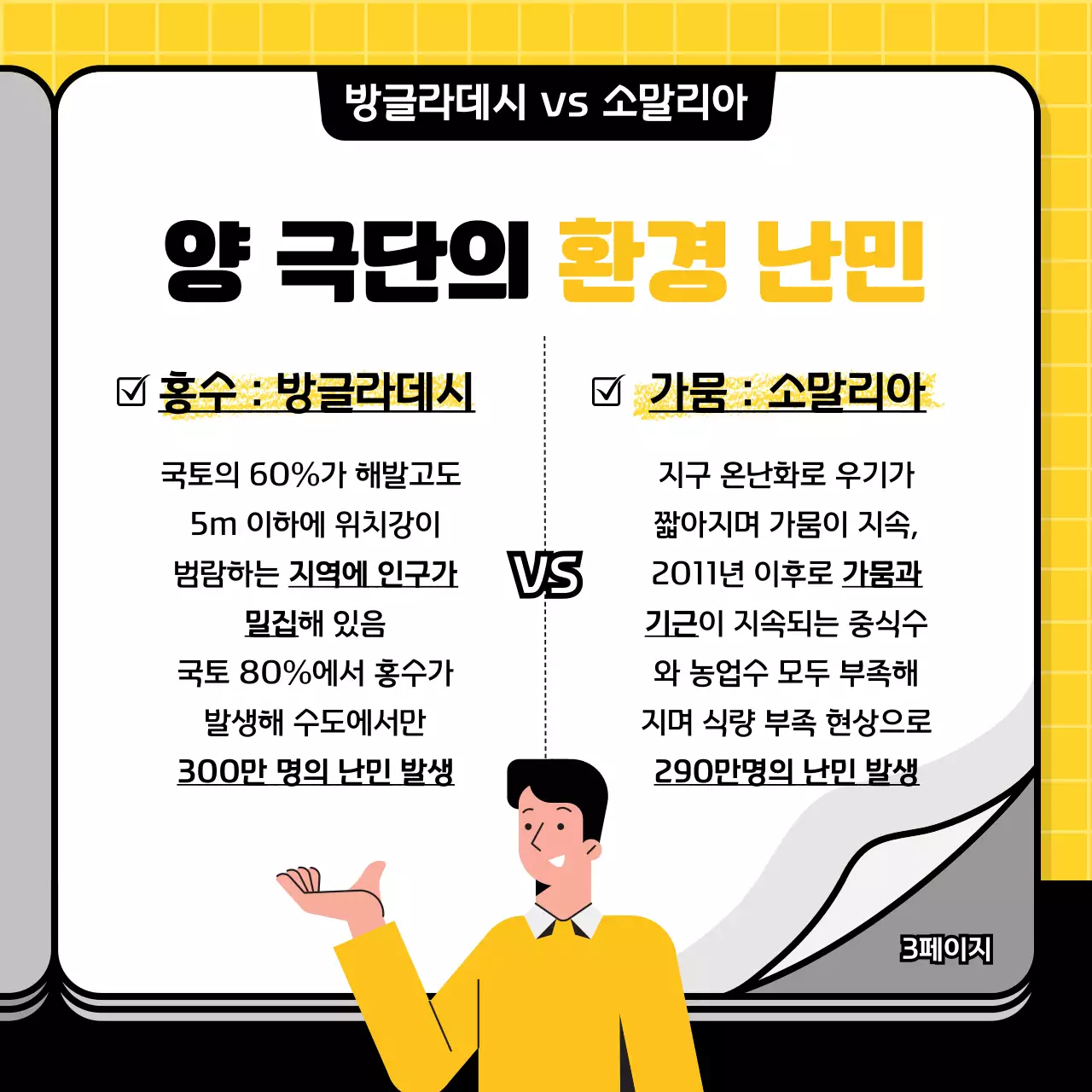 노랑과 검정색의 심플한 기부 후원 안내서