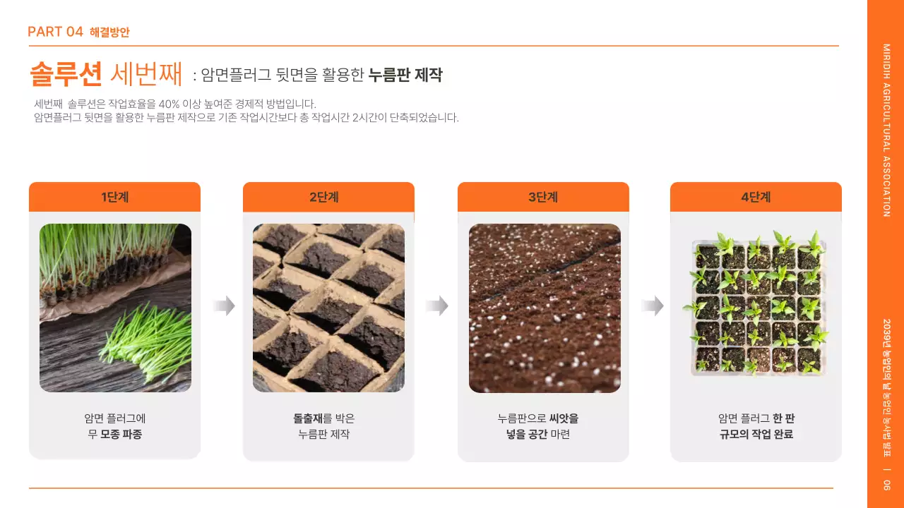 주황색의 농부 일러스트가 그려진 농업인의 날 발표자료