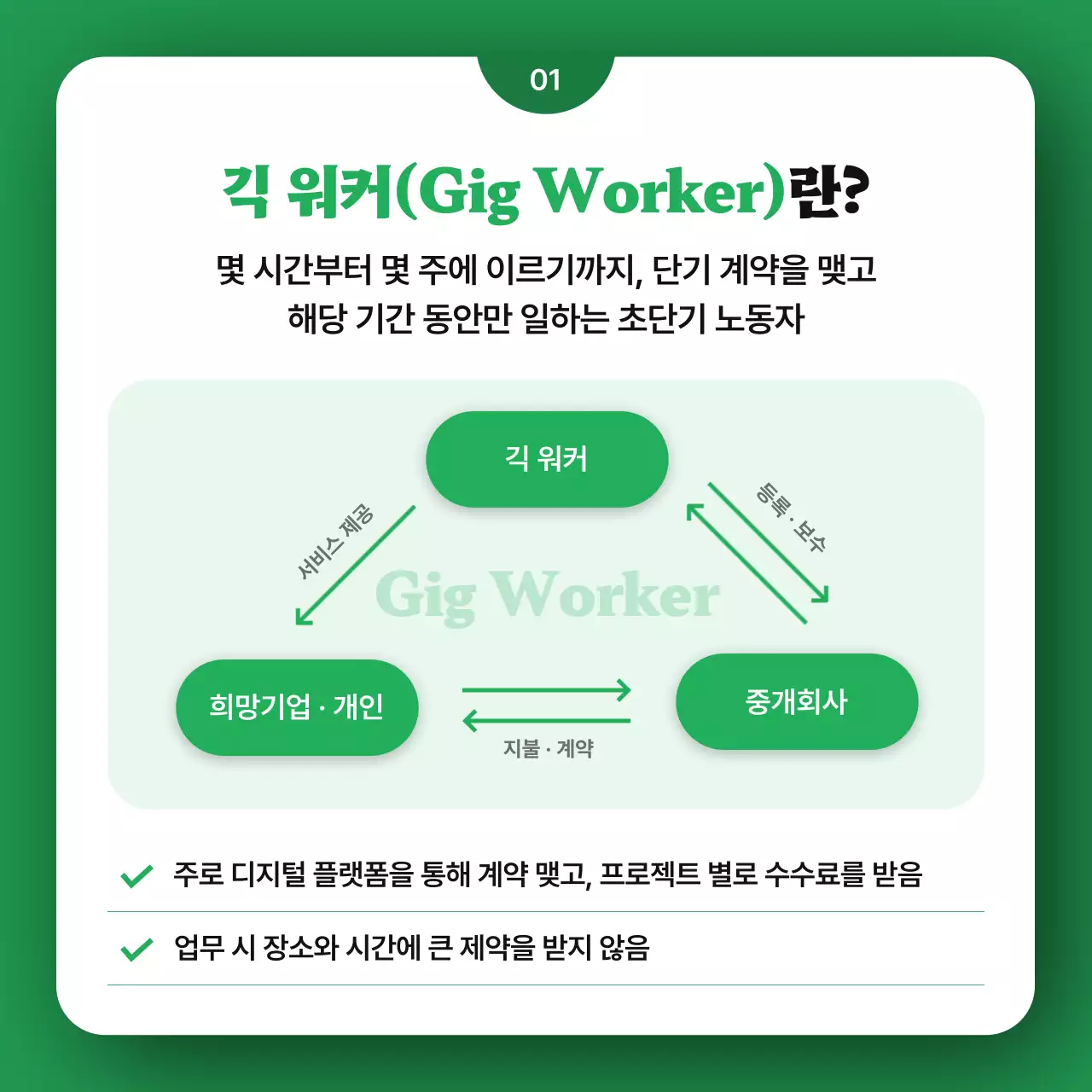 초록색의 귀여운 일러스트가 포함된 긱워커 플랫폼 홍보