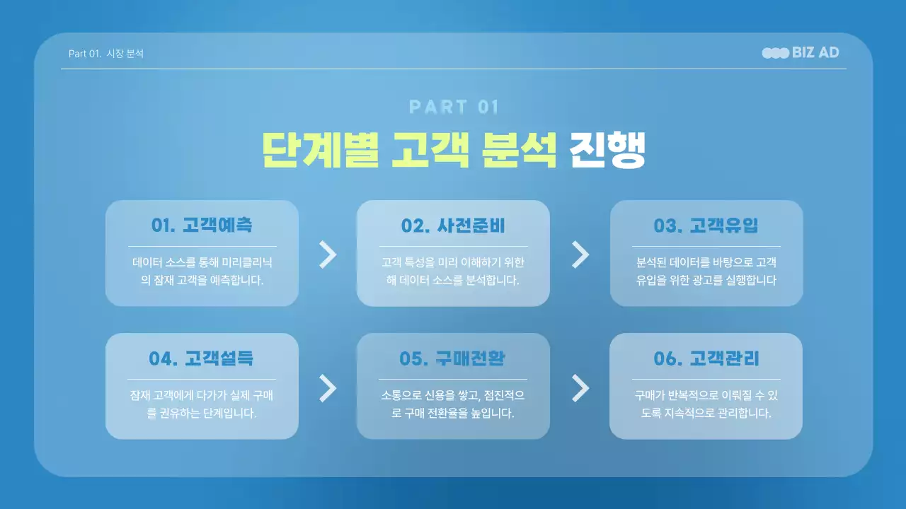 파란색의 의료 프레젠테이션