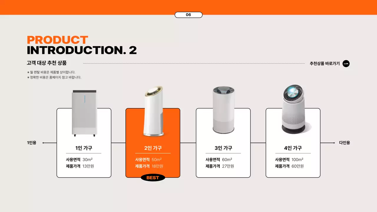 주황톤의 요소를 활용한 가전렌탈서비스 제안서