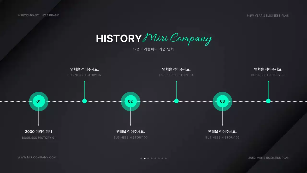 검은색과 연두색의 모던한 신년 사업계획서