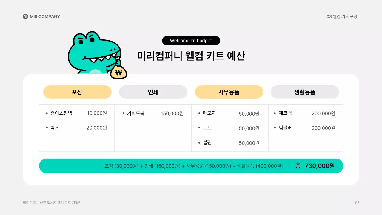 초록색의 깔끔한 귀여운 일러스트 컨셉의 웰컴키트 제안서