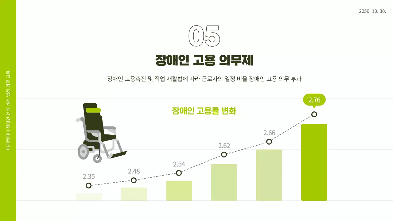 흰색과 연두색 일러스트 느낌의 직장 내 장애인 인식 개선 교육 ppt
