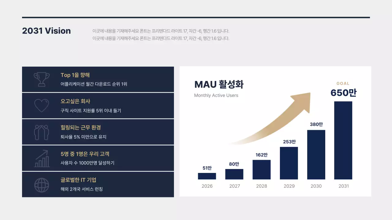 남색 금색의 종무식 성과 보고 발표용 프레젠테이션