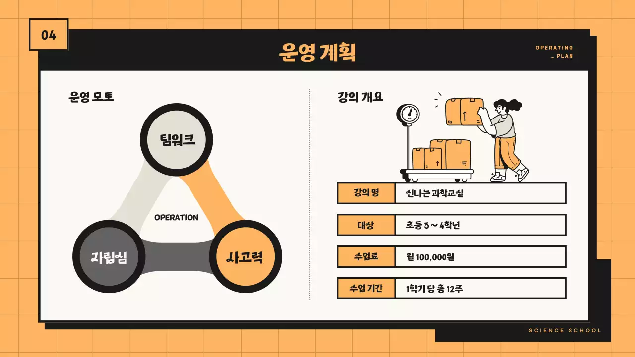 주황 검정톤의 라인을 활용한 과학교실 프로그램 제안서