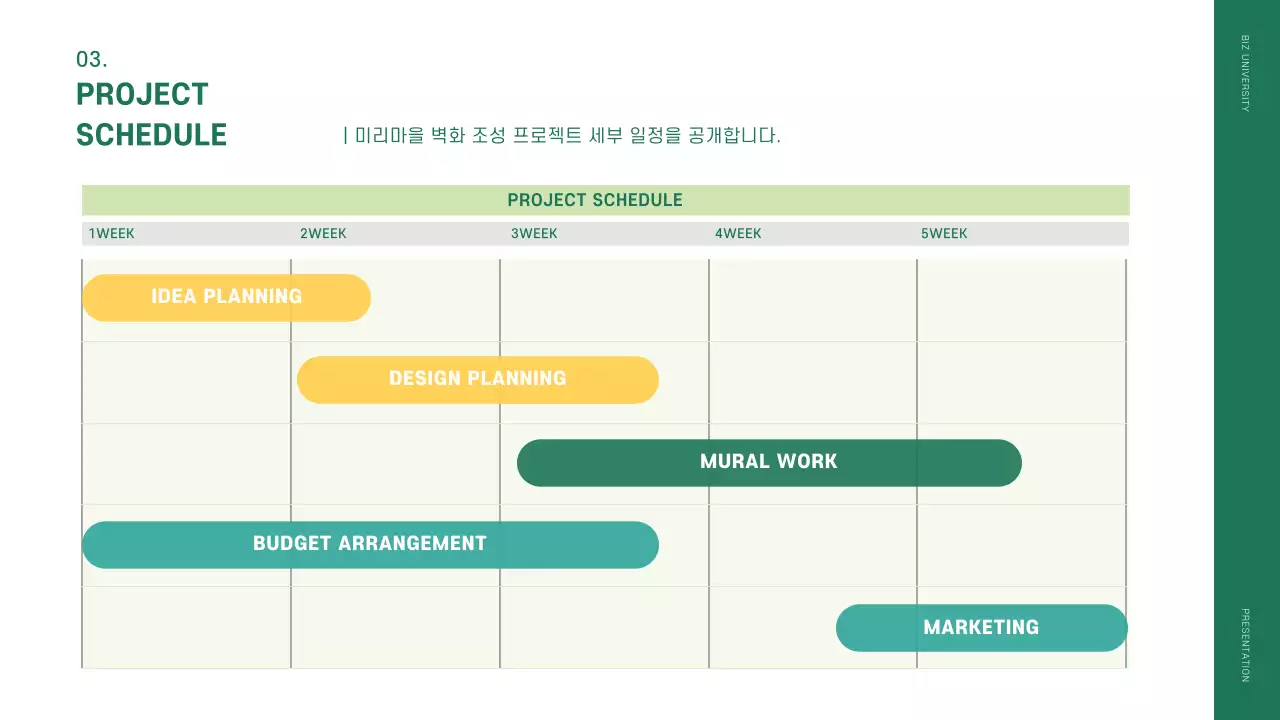 초록색과 노랑의 모던한 벽화마을 프로젝트 결과보고서