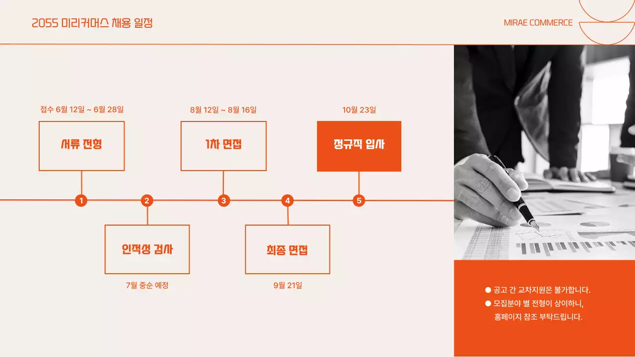 주황색의 온라인 채용설명회 프레젠테이션