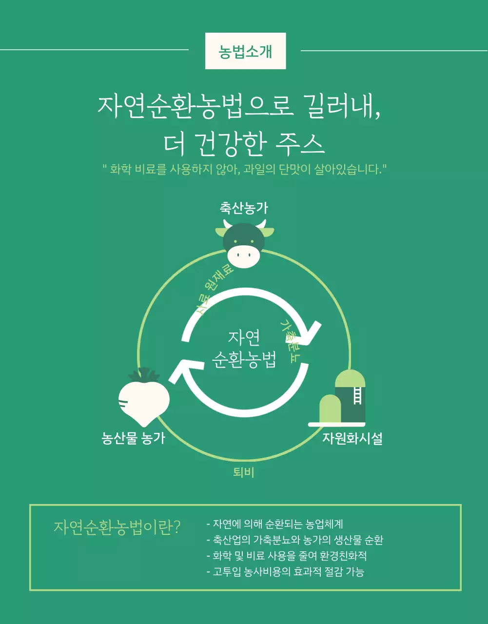 녹색의 농원에서 직접 제조한 건강음료 구매 유도 페이지