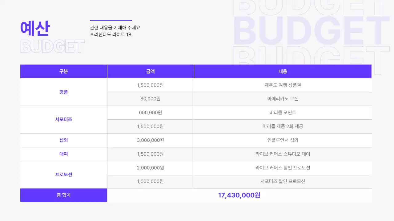 검은색 보라색의 블랙프라이데이 쇼핑몰 이벤트 기획서