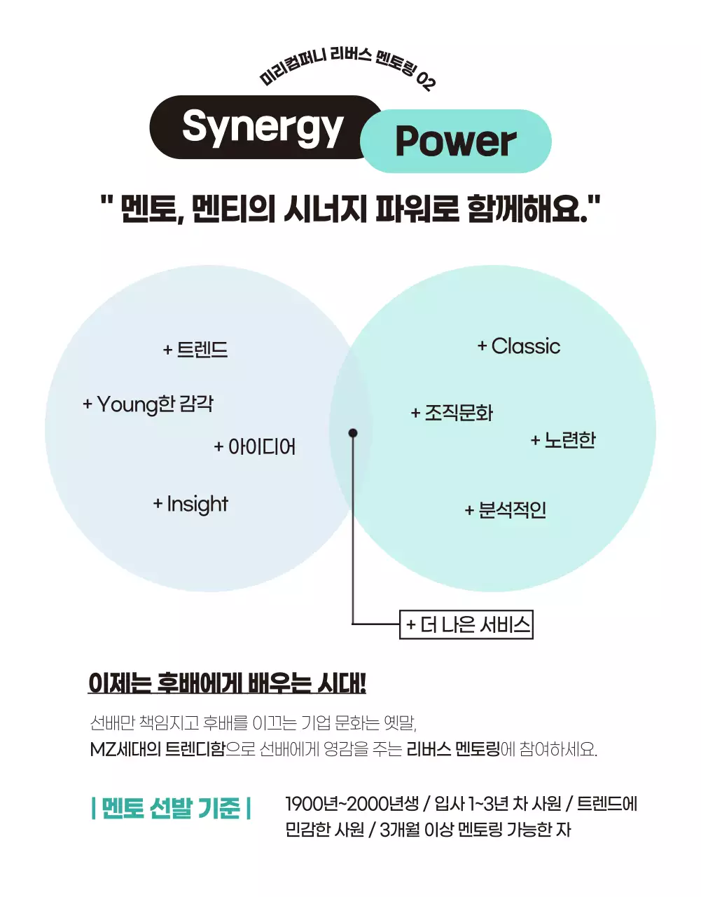 파란색과 민트색의 3D인물 사내멘토링 모집