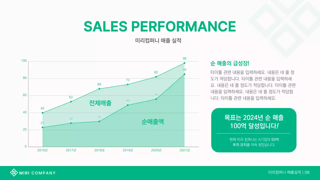 초록색과 흰색의 기본적인 회사소개서 포트폴리오