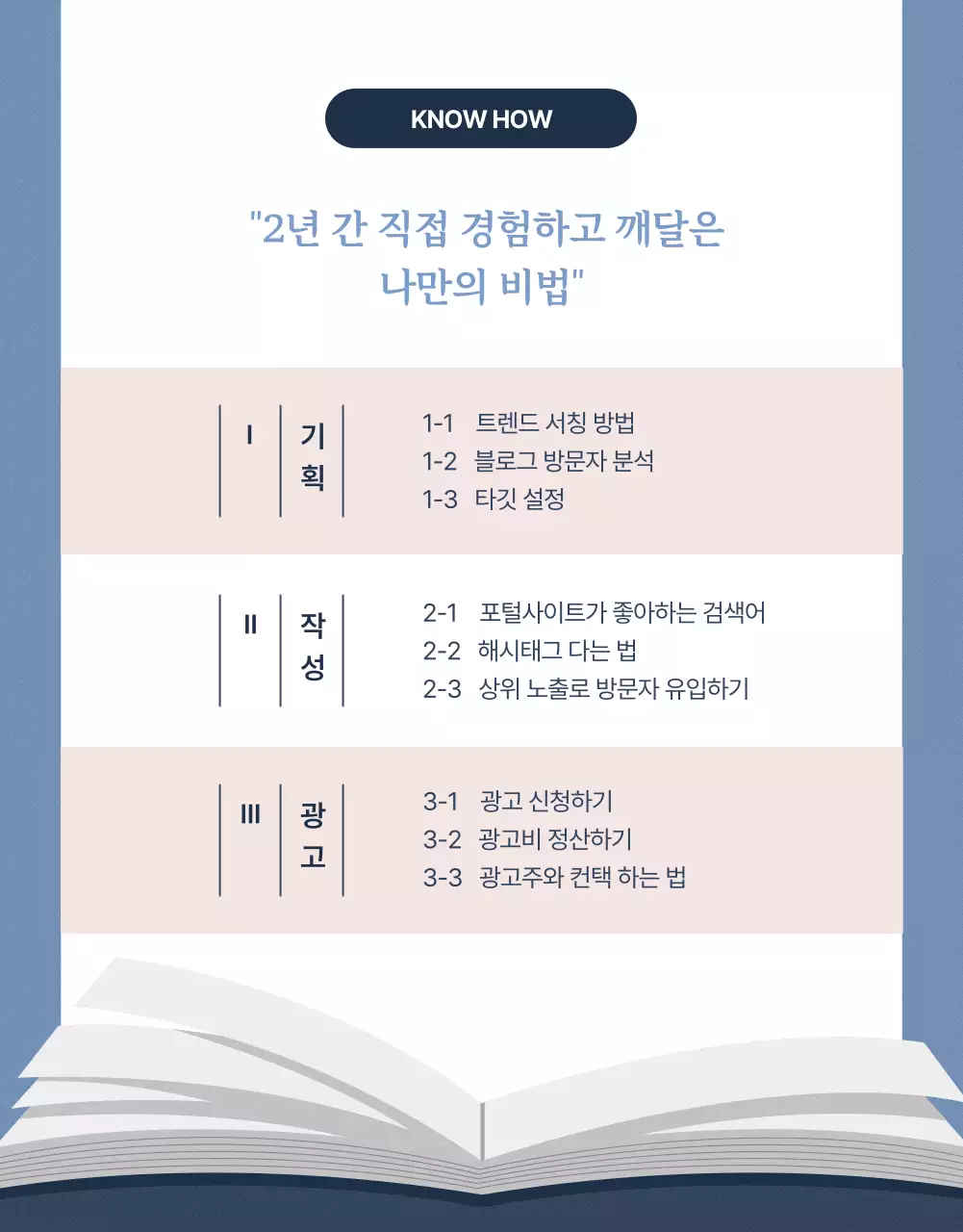파란색과 분홍색의 전자책 판매 안내